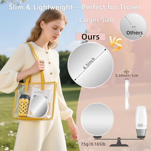 Suupvaor 40X Magnifying Travel Mirror 4.5 Inch with Suction Cups - White, Ultra-Thin 0.38 Inch, Lightweight Makeup Mirror with Tweezers Set