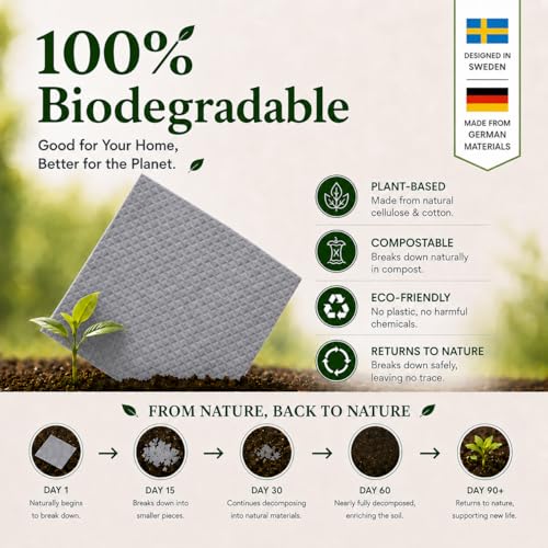 10 Grey Swedish Dishcloths - Ultra Absorbent & Eco-Friendly