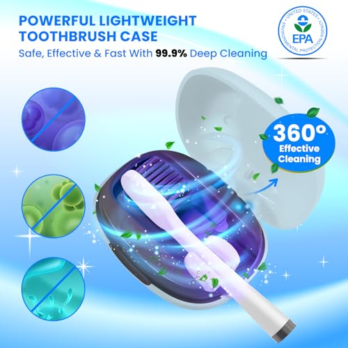 Blue Toothbrush Cleaner Case with Holder - Portable Rechargeable Travel Sanitizer