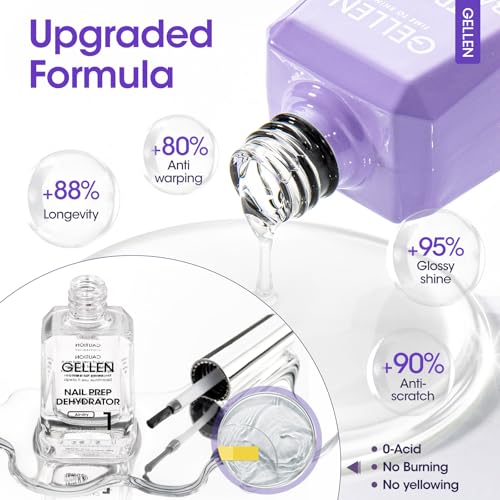 Gellen Nail Dehydrator & Primer with Base & Top Coat Set - 18ml