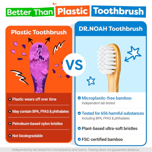 Dr. Noah Stage 2 4-Pack Bamboo Kids Toothbrushes – 4+ Dentist-Designed, Microplastic-Free
