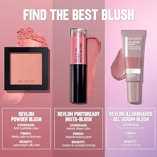 Revlon Illuminance Gel Serum Blush - 110 Enchanting Mauve, Hydrating