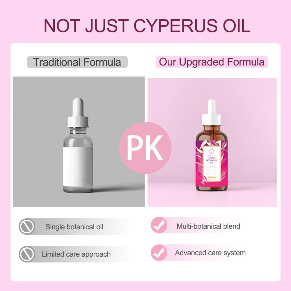 Zoone Nutra Cyperus Rotundus Seed Oil 60ml – Enhanced Botanical Formula with Hair Inhibiting Complex, Infused with Narcissus & Japanese Yam Extract, Lightweight Body Care Blend