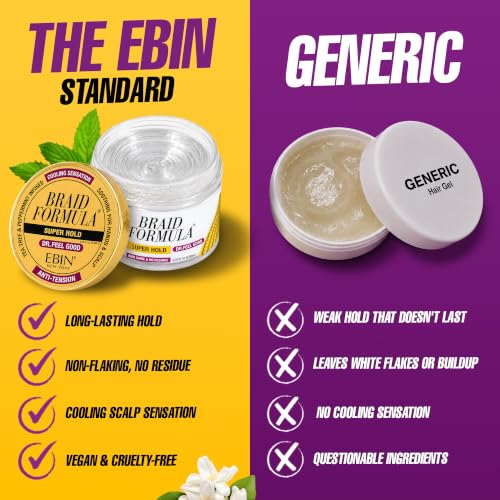EBIN NEW YORK Dr. Feel Good Super Hold Braiding Gel, Menthol-Infused, 6.35 oz