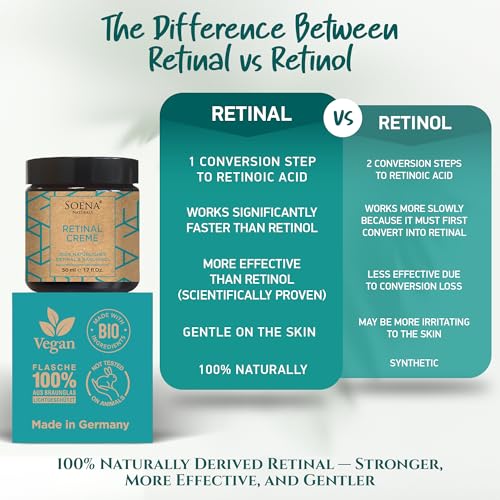 Soena Retinal Face Cream with Bakuchiol & Hyaluronic Acid - Anti-Aging