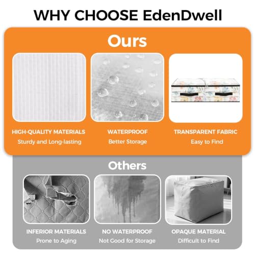 EdenDwell 2 Pack 60L Under Bed Storage Bags - Clear, Foldable & Durable