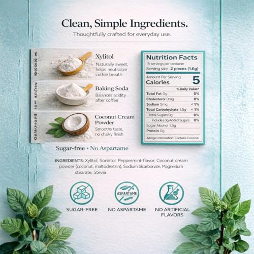 PostBrew Sugar-Free Peppermint Mints for Coffee Drinkers - 30 Count