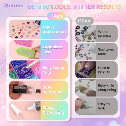 INSOIA Rhinestone Bedazzling Kit 16,000 Crystals with 15 Colors & Tools
