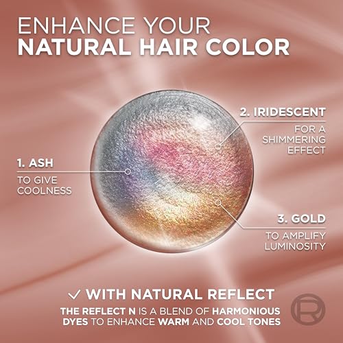 L'Oreal Paris Excellence Universal Nudes 5N Natural Brown Hair Color Kit