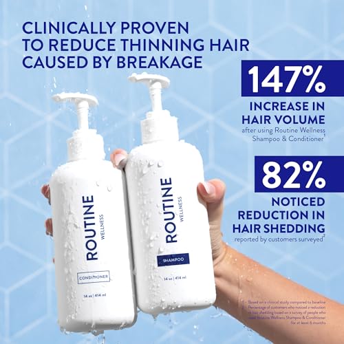 Routine Wellness Anti-Thinning Shampoo and Conditioner Set for Thinning Hair - Biotin DHT Blocker Women & Men - Color Safe Shampoo for Hair Loss & Healthier Hair - Rose Hips Set
