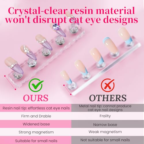 ESUOHYM Large Clear Press On Nail Stand with Magnetic Tips & 200 Sticky Tabs for DIY Nail Art & Salon Use