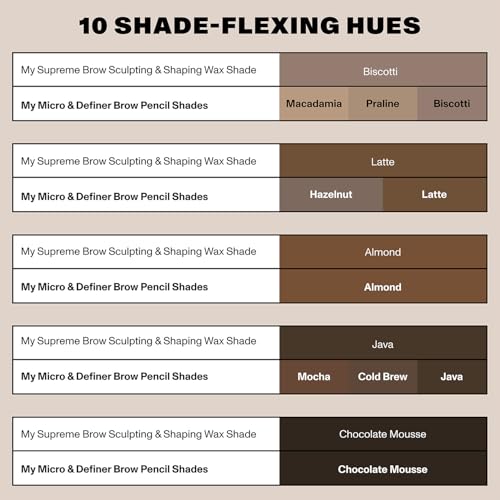 Morphe Dual-Ended Brow Pencil & Spoolie - Chocolatte Mousse