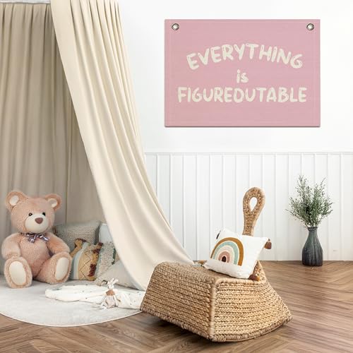 Inspirational Canvas Banner - Positive Growth Mindset Decor 30x20