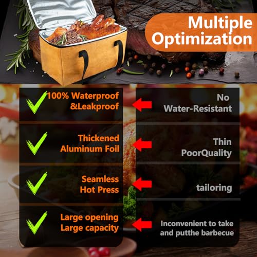 BBQ Meat Resting Blanket - 5-Layer Insulated Smoker Bag