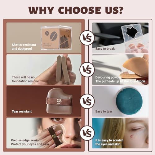 Guoxiaoniu 24pcs Powder Puff Set with 4 Cases - Reusable Makeup Sponges for Foundation & Powder, Includes Velour & Travel Puffs, 4-Box Variation