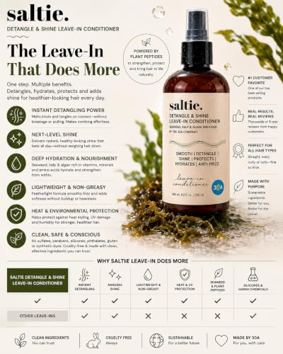 Leave-In Conditioner for Frizzy Hair - Seaweed & Kelp Treatment, 8.5 fl. Oz