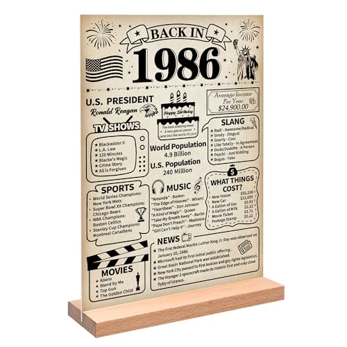40th Birthday Decorations - Retro 1986 Acrylic Centerpiece with Stand