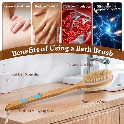 Anti-slip 2-Pk Double-Sided Body Brush with Long Handle – Back Scrubber, Soft & Firm Bristles, Wet/Dry