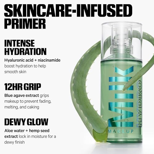 Milk Makeup Hydro Grip Primer – Mini 0.33 Fl Oz Hydrating Face Primer