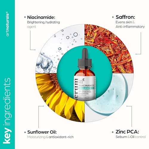 Niacinamide Face Serum with Zinc PCA & Hyaluronic Acid - 1 oz