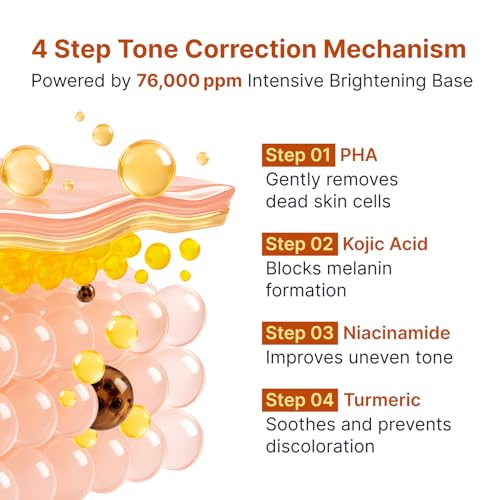 SUNGBOON EDITOR Glow Intensive Kojic Acid Ampoule for Dark Spots, 1.35 fl oz