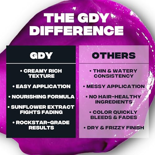 Good Dye Young Neon Purple Semi-Permanent Hair Dye 5 oz – Space Out