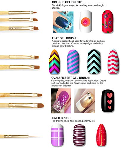 BEAUTÉ GALLERIA 15-Piece Nail Art Brush Set for Detailing & Design