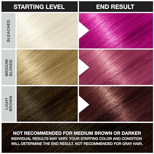 Punky Colour Flamingo Pink Semi Permanent Hair Color ? Vibrant Pink Hair Dye, Vegan & Cruelty-Free Conditioning Formula, Lasts Up to 35 Washes, 3.5 fl oz