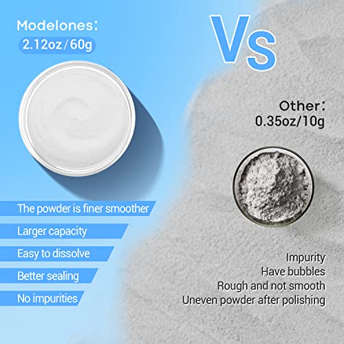 Modelones 2.12oz Transparent Clear Acrylic Powder for Nails - Non-Yellowing Formula, Quick Air-Dry, No Lamp Needed (2.12 Ounce / Transparent Crystal)