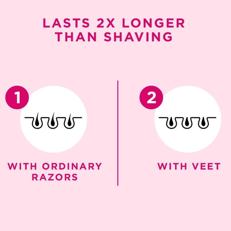 Veet Silk & Fresh Hair Removal Cream, Sensitive Skin - 50 g