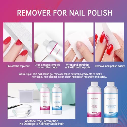 BEVINAS Nail Polish Remover Kit - 4 Fl.Oz. Remover & Slip Solution with Glass Cup & Cleaning Pads