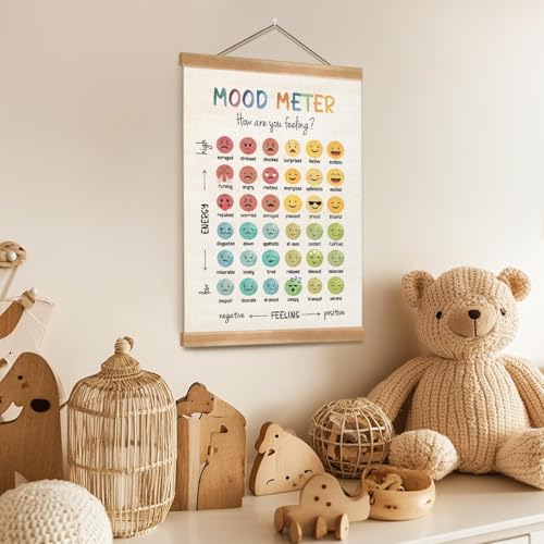 Mental Health Awareness Poster - Inspirational Wall Art 12x16