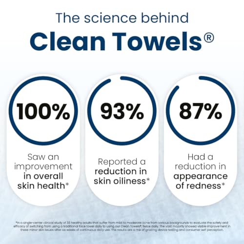 Clean Skin Club Clean Towels - 25 Disposable Face Towels