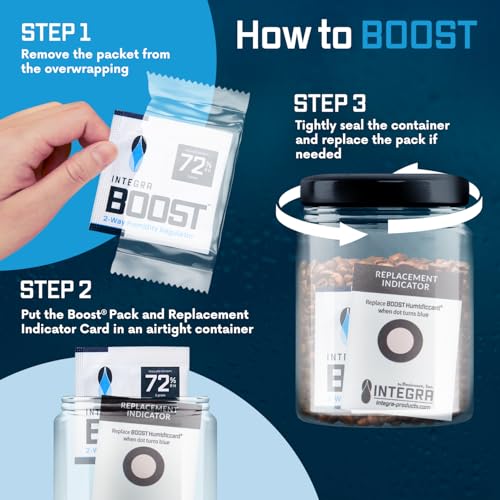 Integra Boost 72% RH Humidity Control Pack for Food Storage - 6 Packs