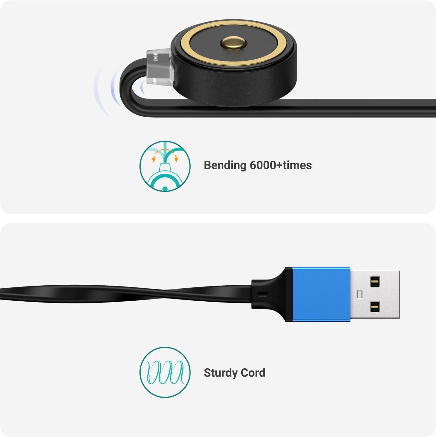 TUSITA MCC3 1A/1.5A/2A Magnetic Charger Compatible with Olight Flashlight Odin | Odin Mini | PL-Pro | Baton3 | Warrior Mini2 | Perun 2 | Seeker 3 pro | Warrior X3 3S | Baldr Pro R - 50CM