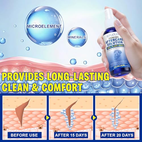 Piercing Aftercare Spray - Saline Solution for Ear, Nose & Body Piercings - 2 Fl Oz