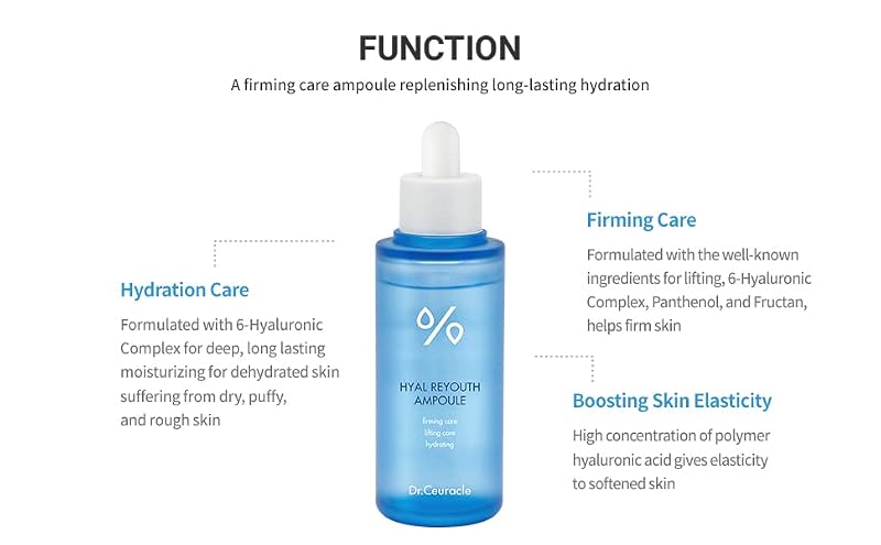 Dr.Ceuracle Hyal Reyouth Hyaluronic Acid Serum 1.69 fl. oz.