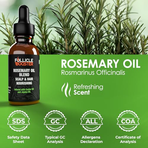 Rosemary Oil Blend for Hair Growth - 2 Fl Oz (Pack of 3) | Nourishing Castor & Jojoba Oils