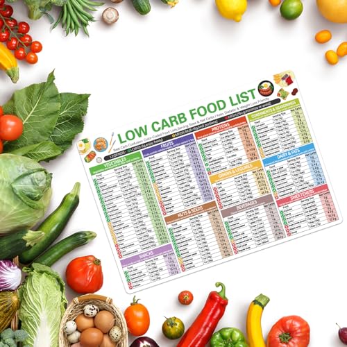 Magnetic Low Carb Food Chart - A4 Guide for Keto & Diabetes