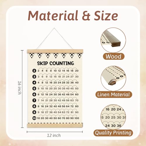 Educational Multiplication and Skip Counting Chart with Wooden Hanger - 12x16 inches