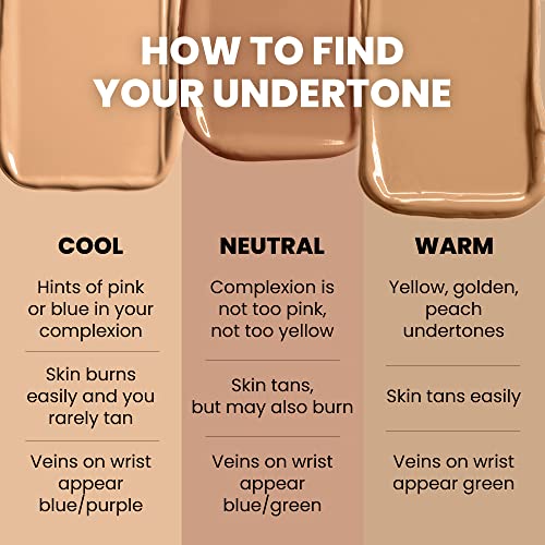 JOAH Beauty Perfect Complexion BB Cream - 1 Ounce (Pack of 2) with Hyaluronic Acid & Niacinamide