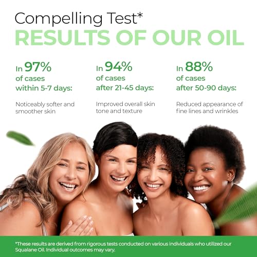 Caressilk 100% Organic Squalane Face Oil - Hydrating Vegan Moisturizer for All Skin Types