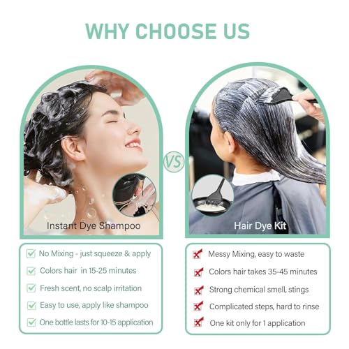 Fvquhvo Dark Brown Hair Dye Shampoo for Gray Hair - Instant Long Lasting Hair Color