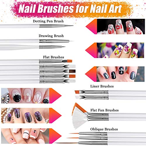 JOYJULY 37pcs White Nail Art Kit with Brushes & Dotting Tools for DIY Manicure
