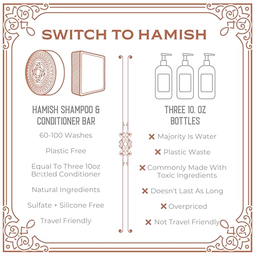 Viori Hamish & Co. Men's Conditioner Bar - Aged Sandalwood & Whisky