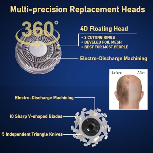4-Pack Replacement Blades for Skull Shaver Pitbull Pro & Palm Shavers