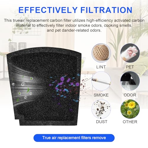 TrueAir Replacement Carbon Filters for Hamilton Beach Purifiers - 6 Pack