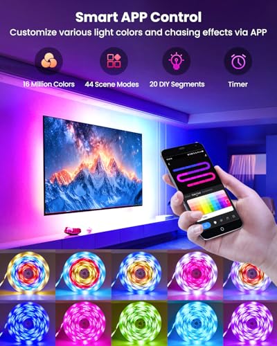 RGB+IC LED TV Backlight Strip 9.84ft for 32-43 Inch TVs, Music Sync, Bluetooth Control, 44 Scene Modes