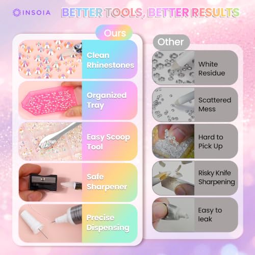 INSOIA AB Jelly Rhinestones Kit with B7000 Glue - 12,000 Sparkling Flatbacks for DIY Crafts