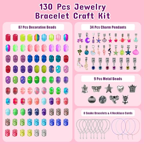 DIY Jewelry Making Kit for Charm Bracelets and Necklaces